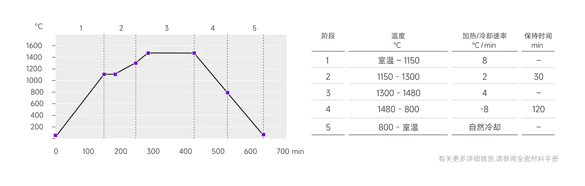 biaozhunxing (5).webp